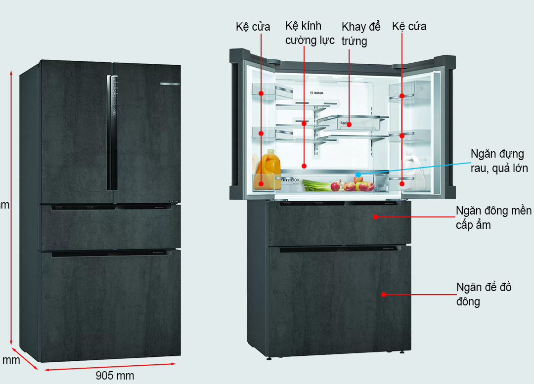 So sánh tủ lạnh Side by side và tủ lạnh Multidoor