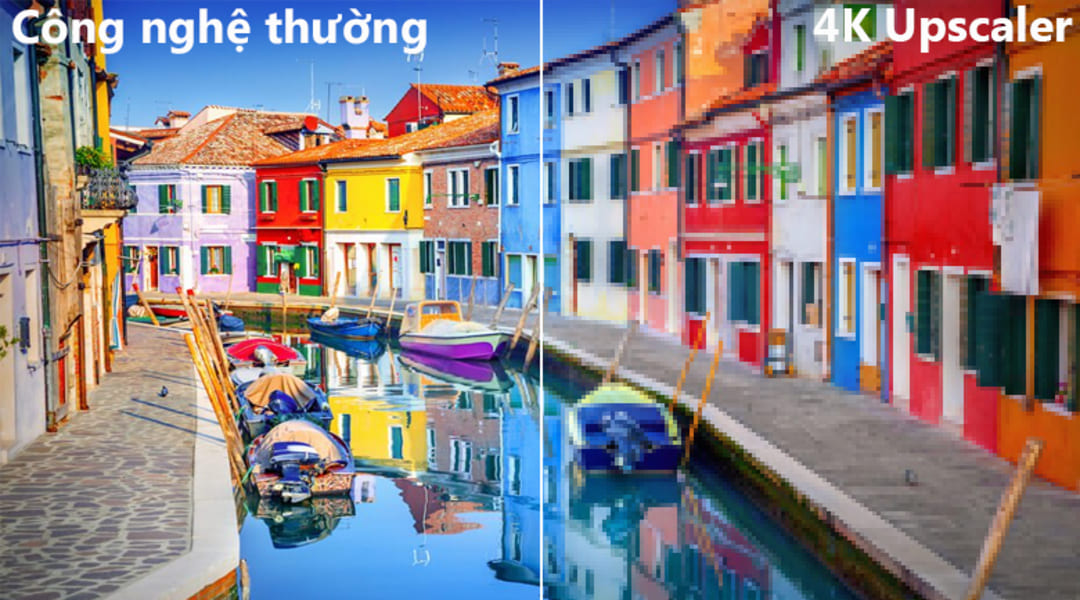 Tổng hợp các bước nâng cấp hình ảnh của công nghệ 4K Upscaler