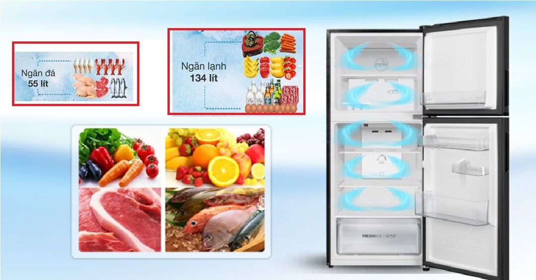 Tủ lạnh Multi Door ngăn đá dưới có thiết kế đẹp hiện đại và sang trọng