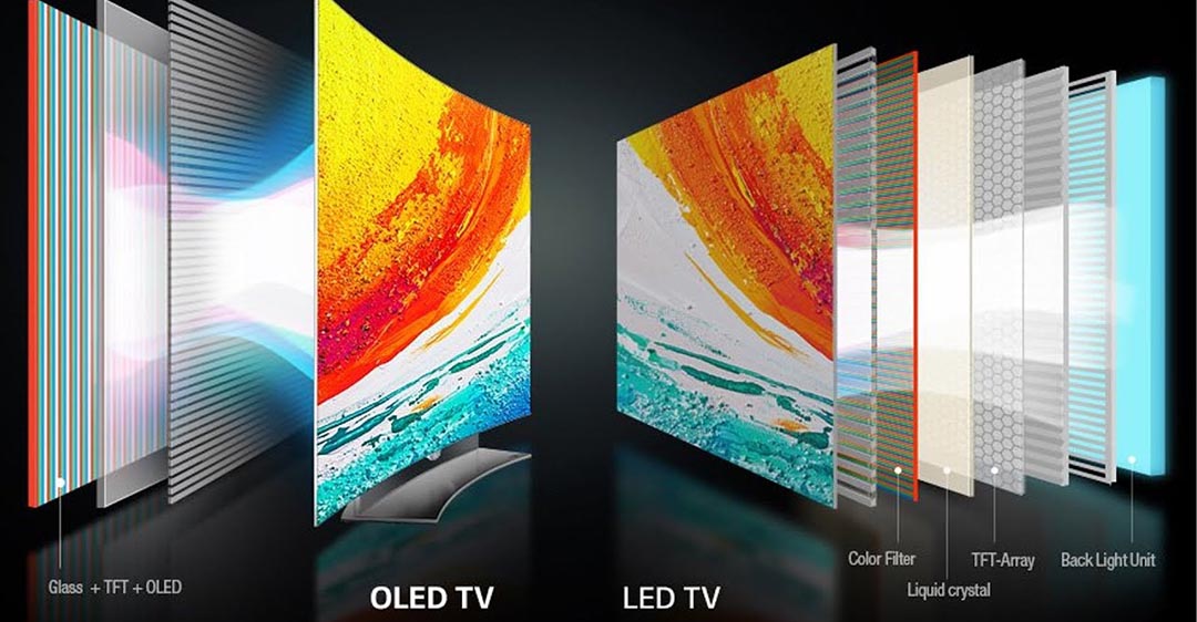 So sánh tivi OLED vs Nanocell