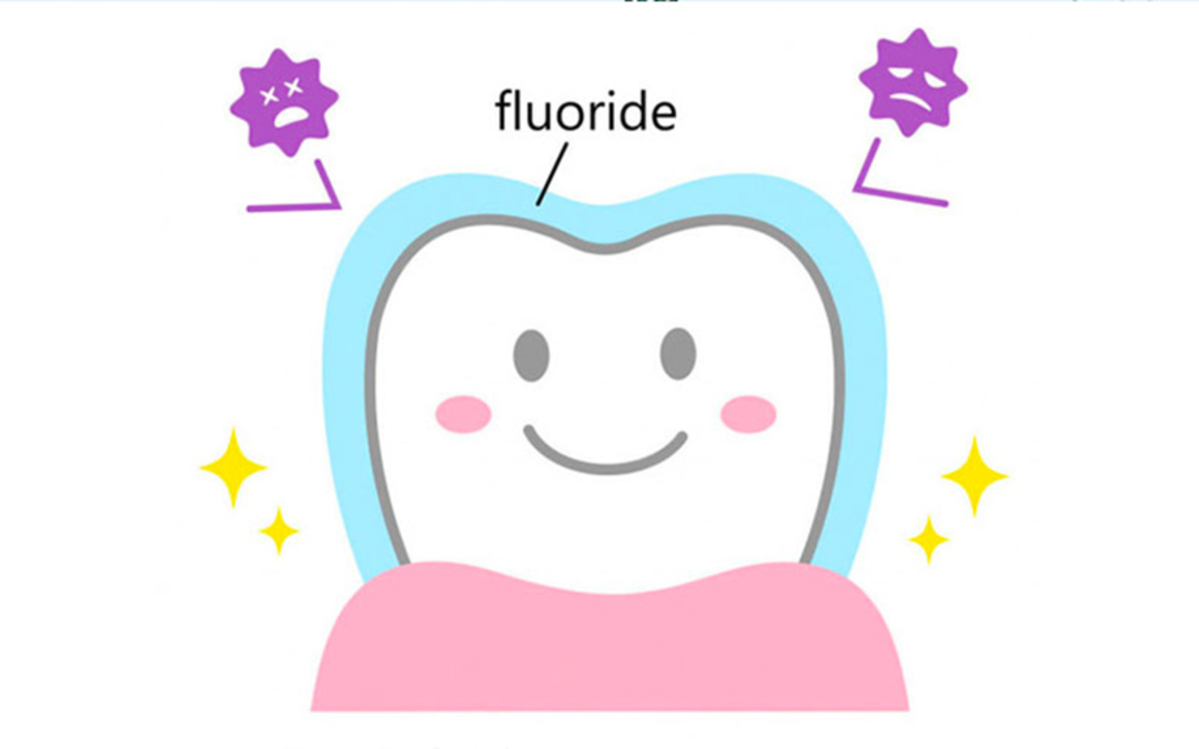 Fluor là gì