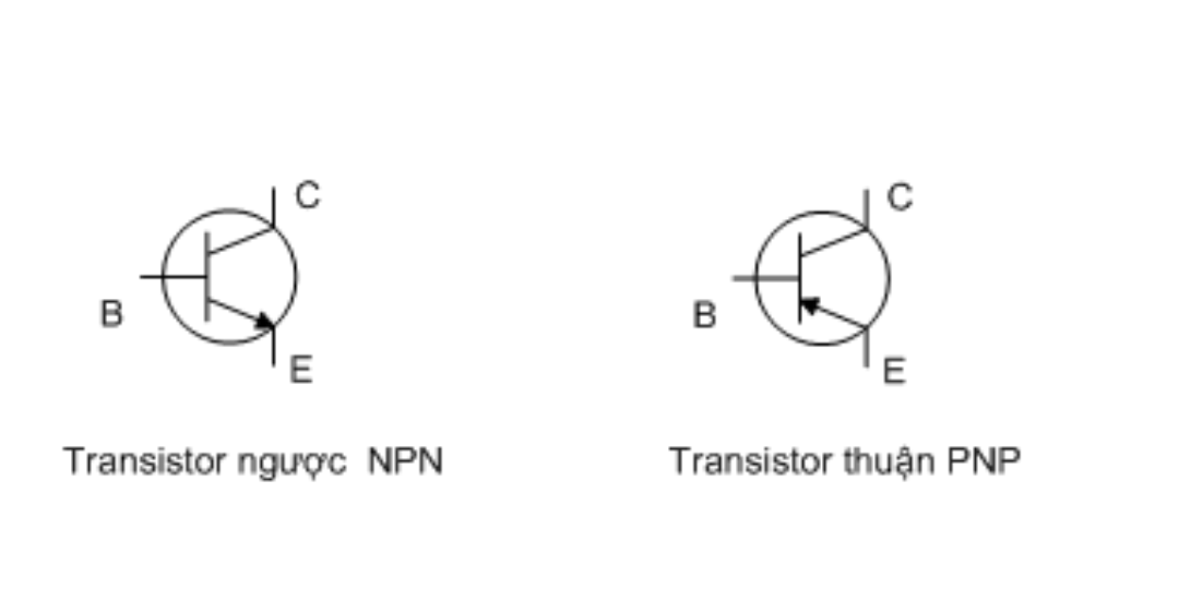 Kí hiệu transistor