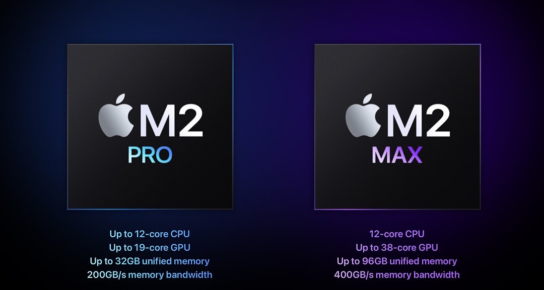 So sánh Apple M2 Pro vs i7 1255U về thông số kỹ thuật