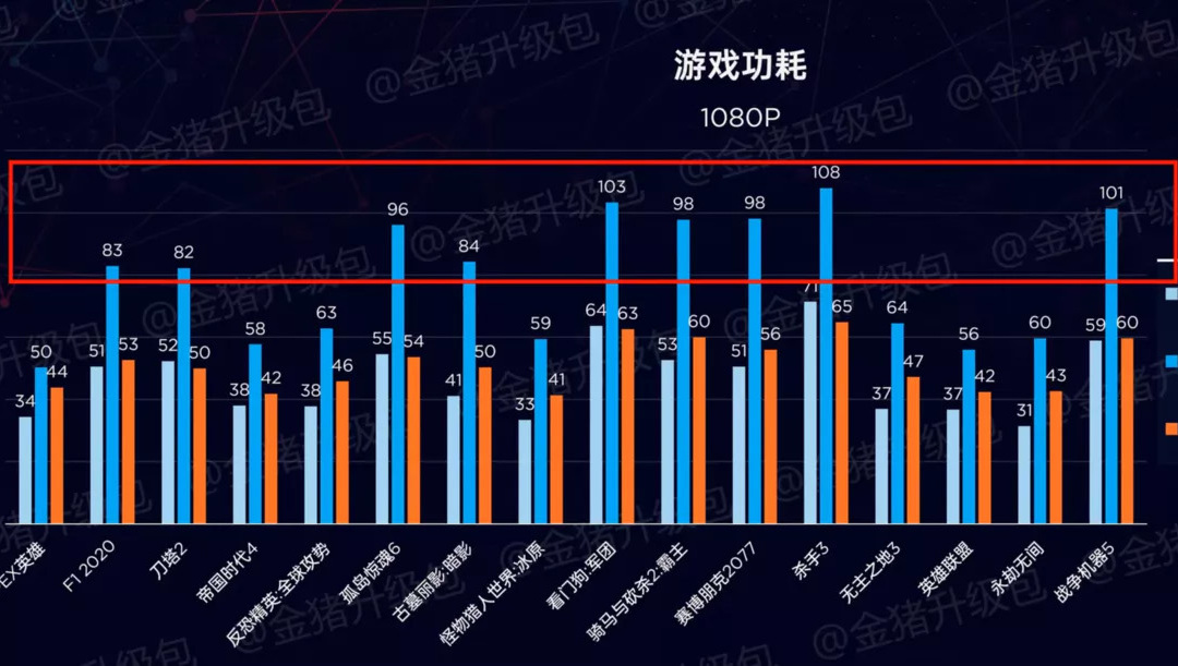 So sánh Intel Core i7 13700HX vs i7 1360P về thông số kỹ thuật