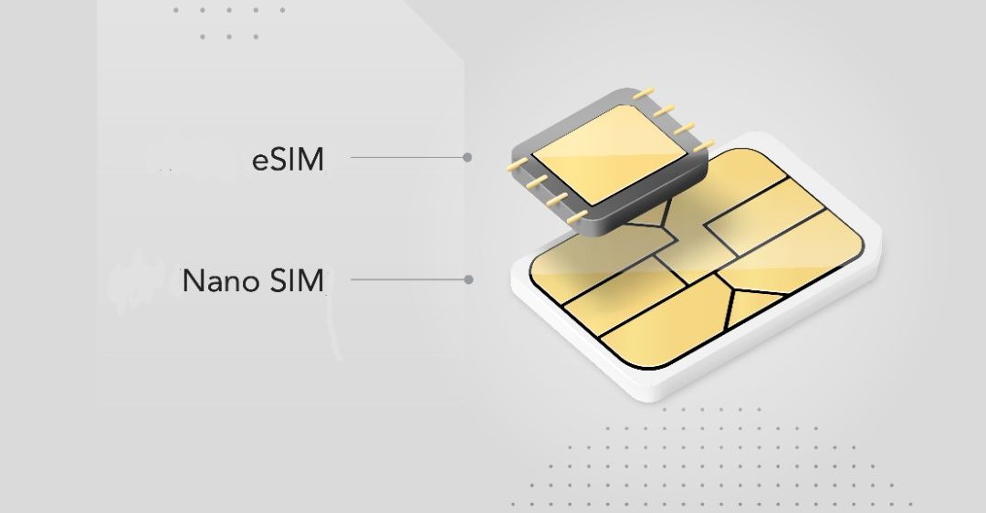 eSIM là gì