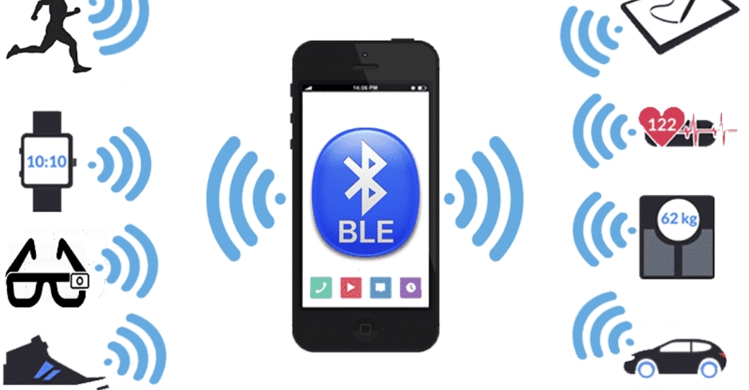 Công nghệ Bluetooth 5.2 là gì?
