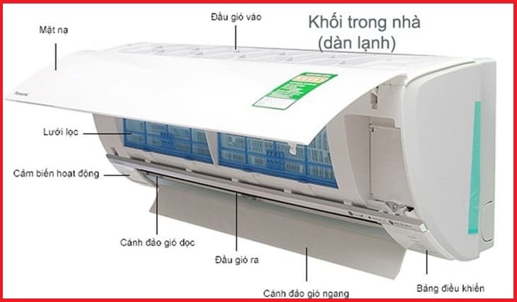 Cấu tạo của máy lạnh