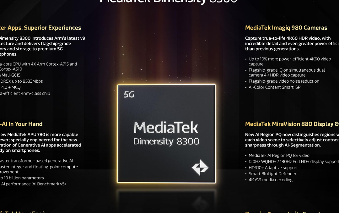 Tìm hiểu chip Dimensity 920 là gì
