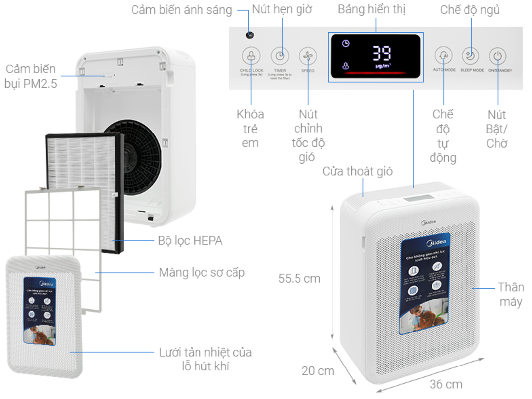 Máy lọc không khí Midea MAP-350GS1 36W