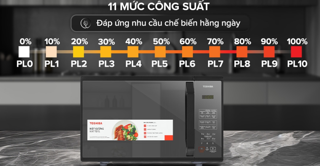 Lò vi sóng Toshiba MM-EM25PE(BM) 25 lít