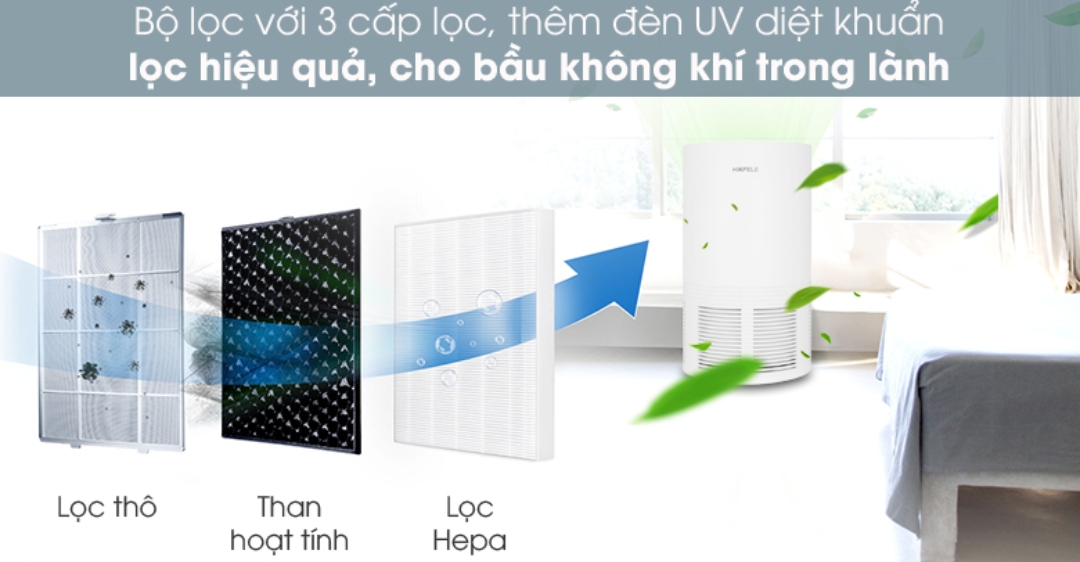 Máy lọc không khí Hafele CF-8116 (537.82.710) 30W