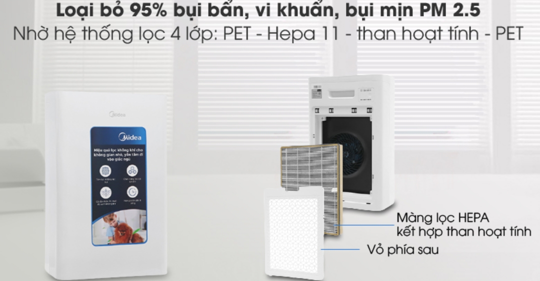 Máy lọc không khí Midea MAP-200GD41 50W