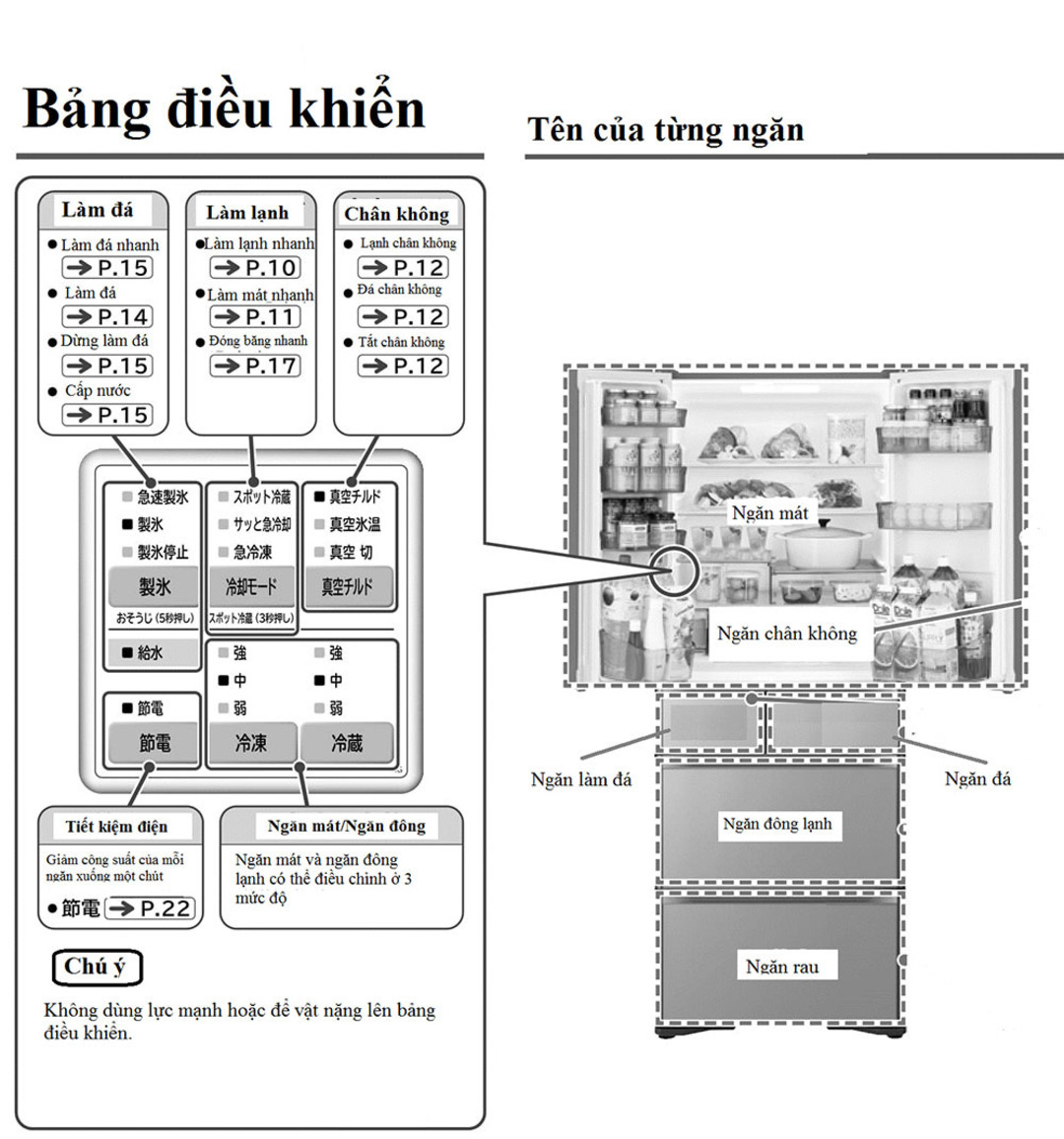 Cách sử dụng bảng điều khiển tủ lạnh Hitachi nội địa