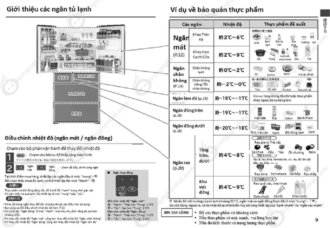 Mẹo bảo quản thực phẩm trong tủ lạnh Hitachi nội địa