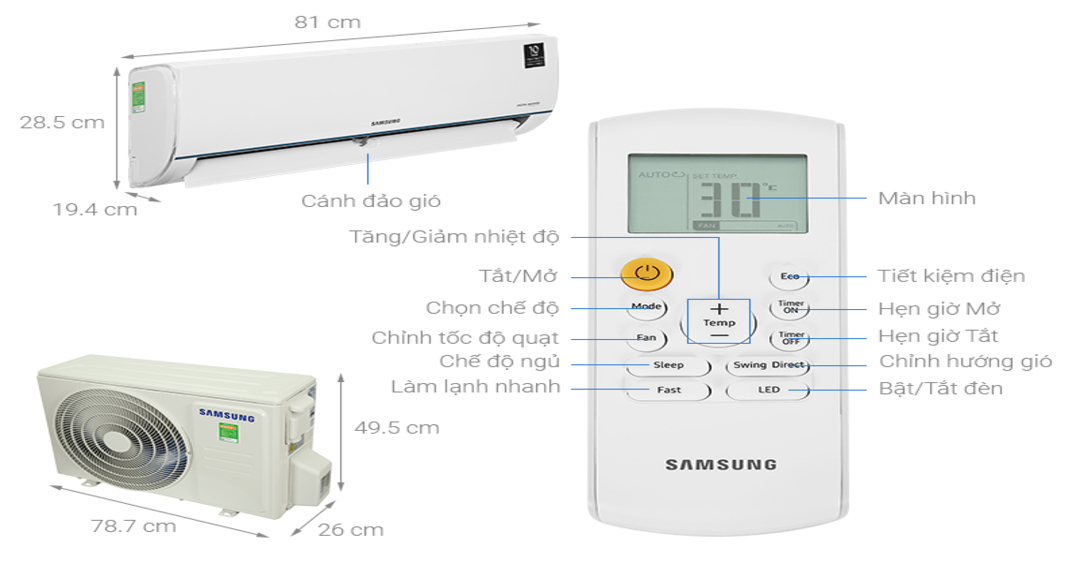điều hoà Samsung báo lỗi Er - 17