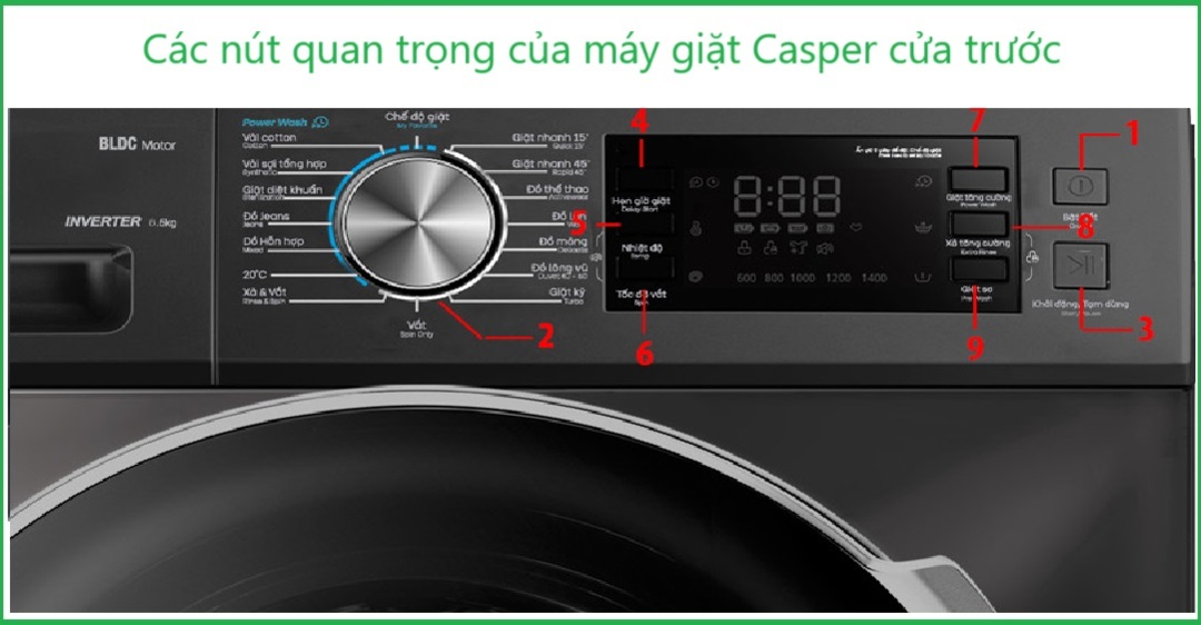 Các nút quan trọng của máy giặt Casper cửa trước