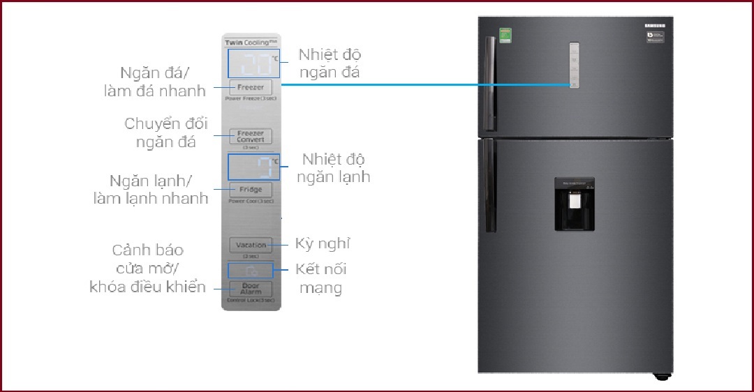 tủ lạnh Samsung Inverter đúng cách