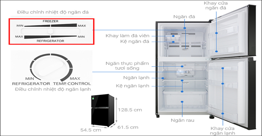 Mẹo Tiết Kiệm Điện Tủ Lạnh